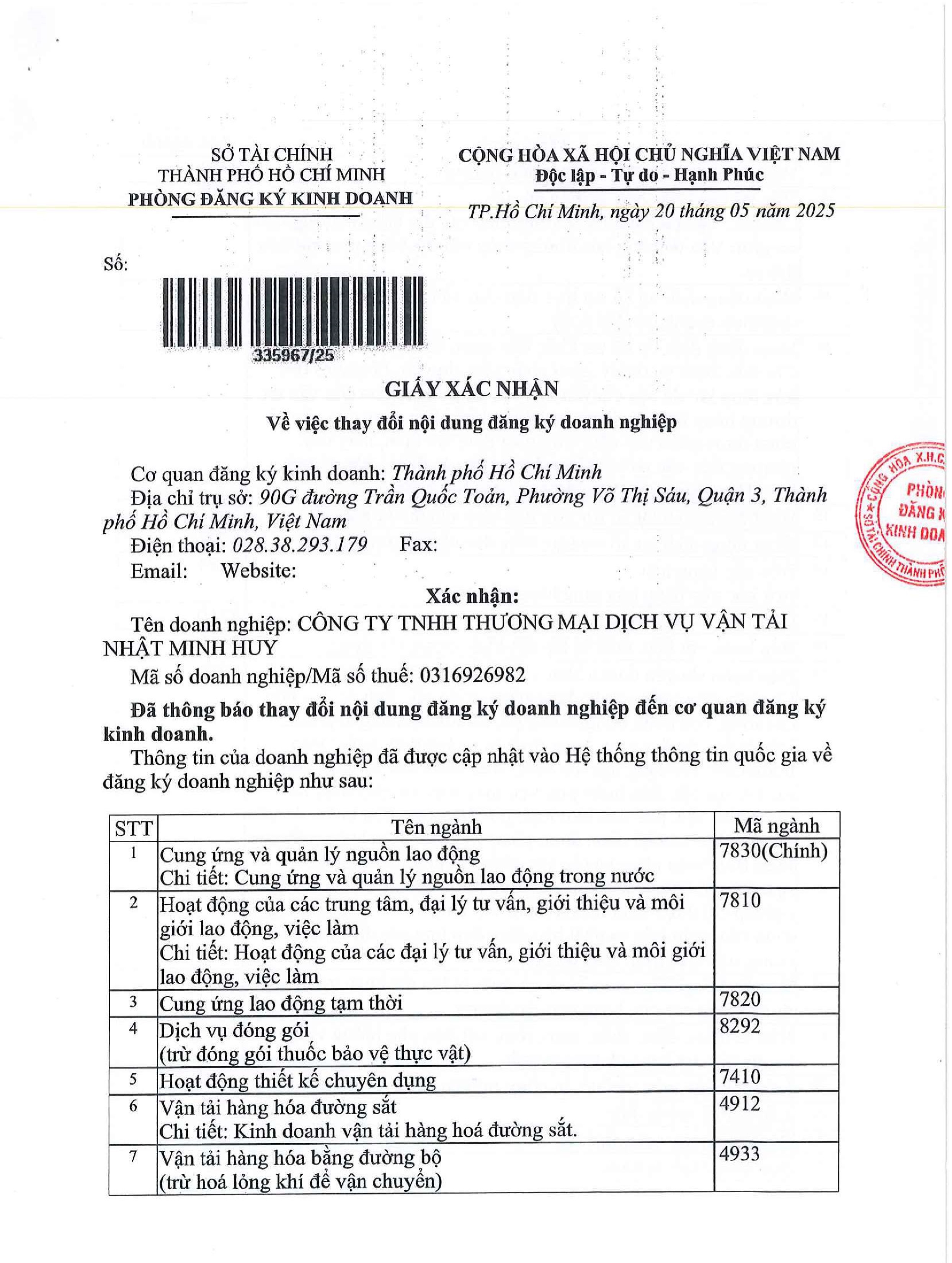 Business License 3